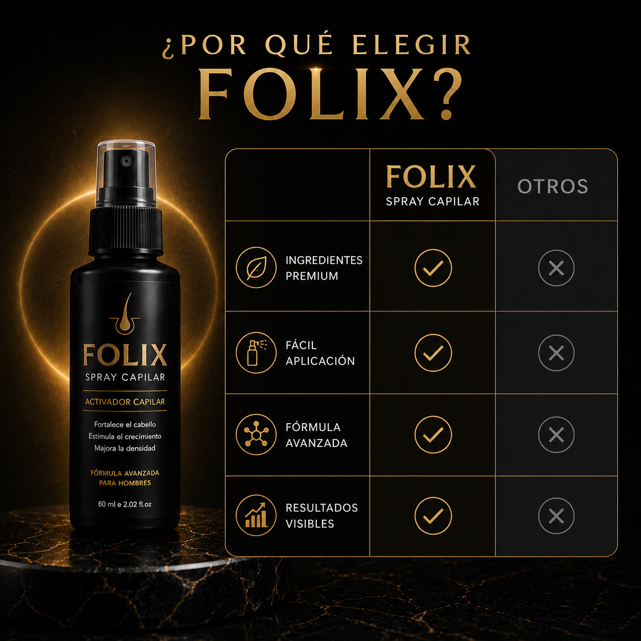 Folix™ Spray Capilar Revitalizante